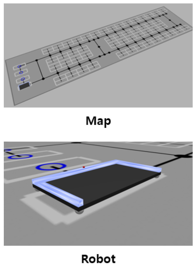 Figure 8