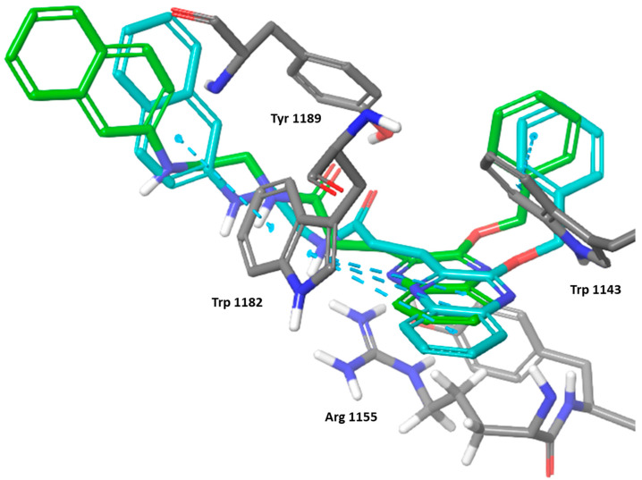 Figure 7