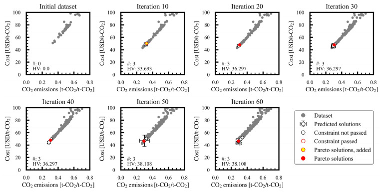 Figure 20