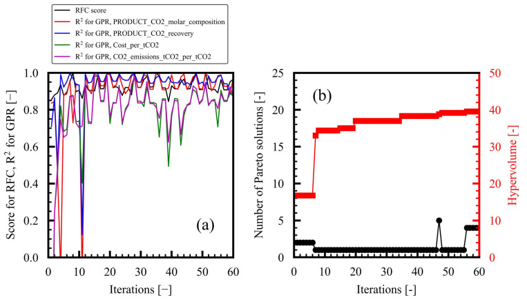 Figure 23