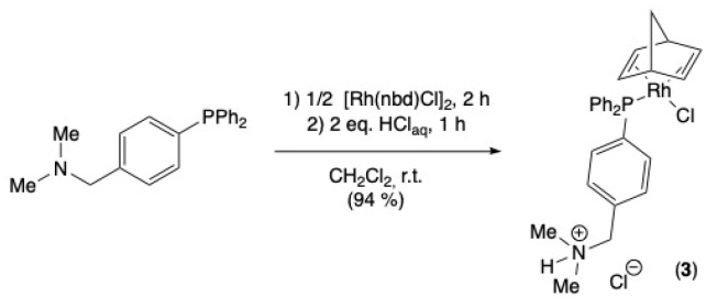 Figure 21