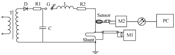 Figure 14