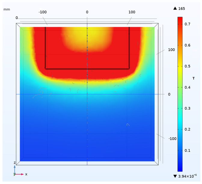 Figure 16