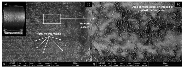Figure 18