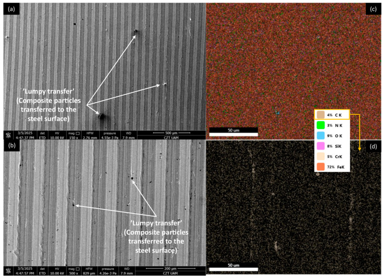 Figure 22