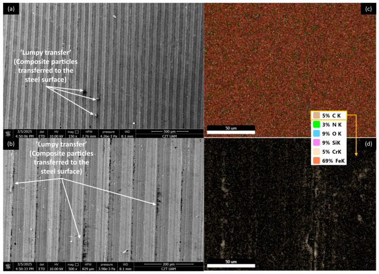 Figure 23