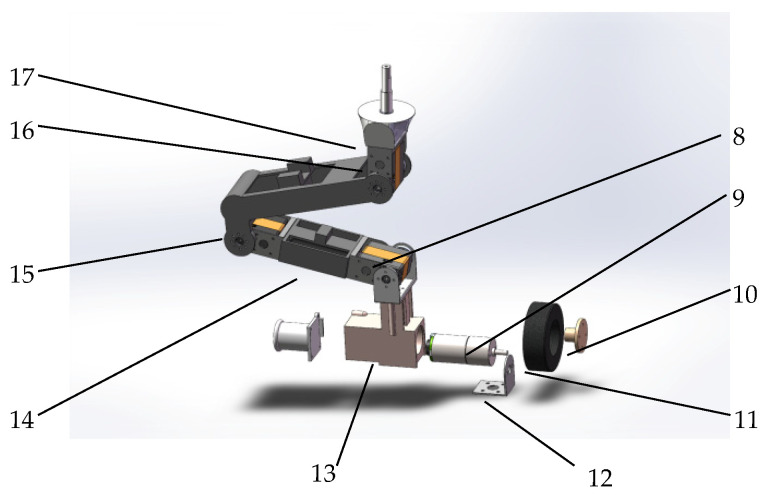 Figure 4