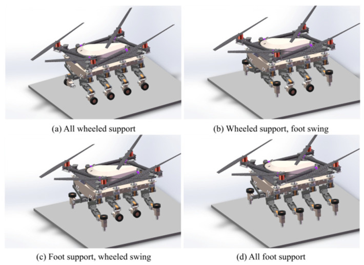 Figure 14