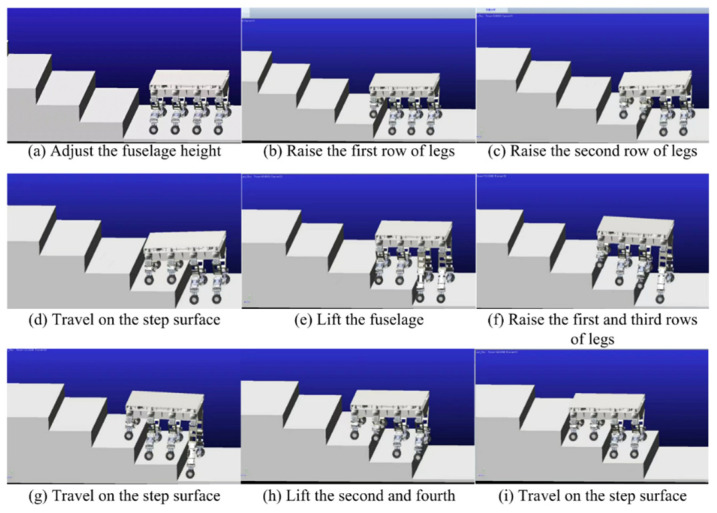 Figure 21