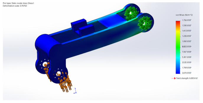 Figure 32