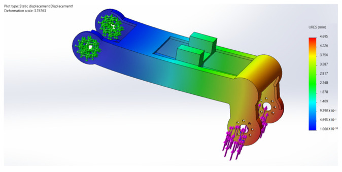 Figure 33
