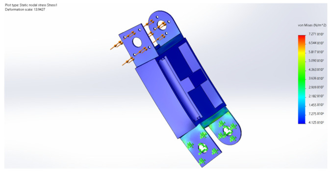 Figure 34