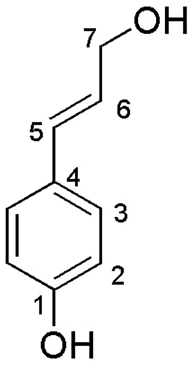 Figure 8