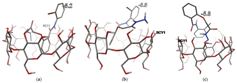 Figure 5