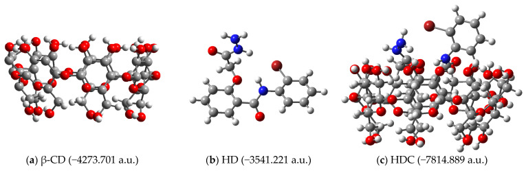 Figure 7