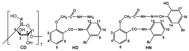 Figure 13