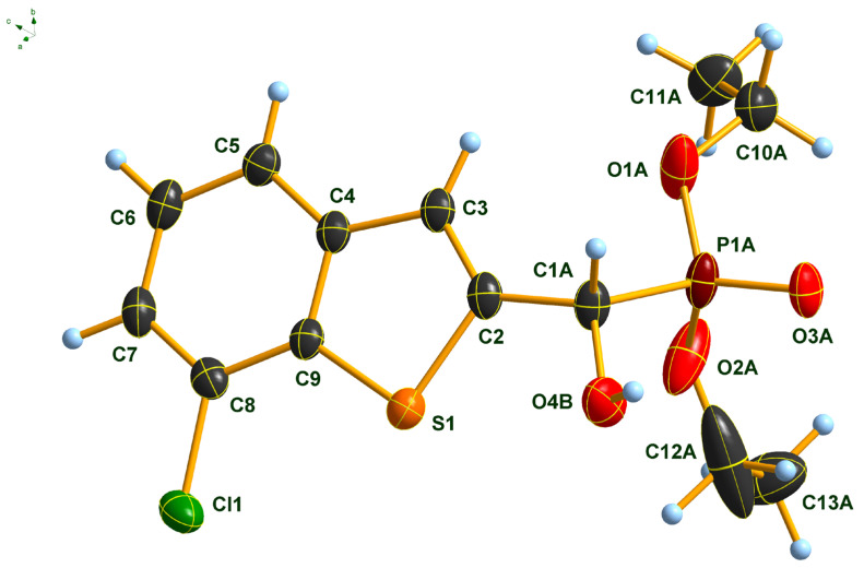 Figure 3
