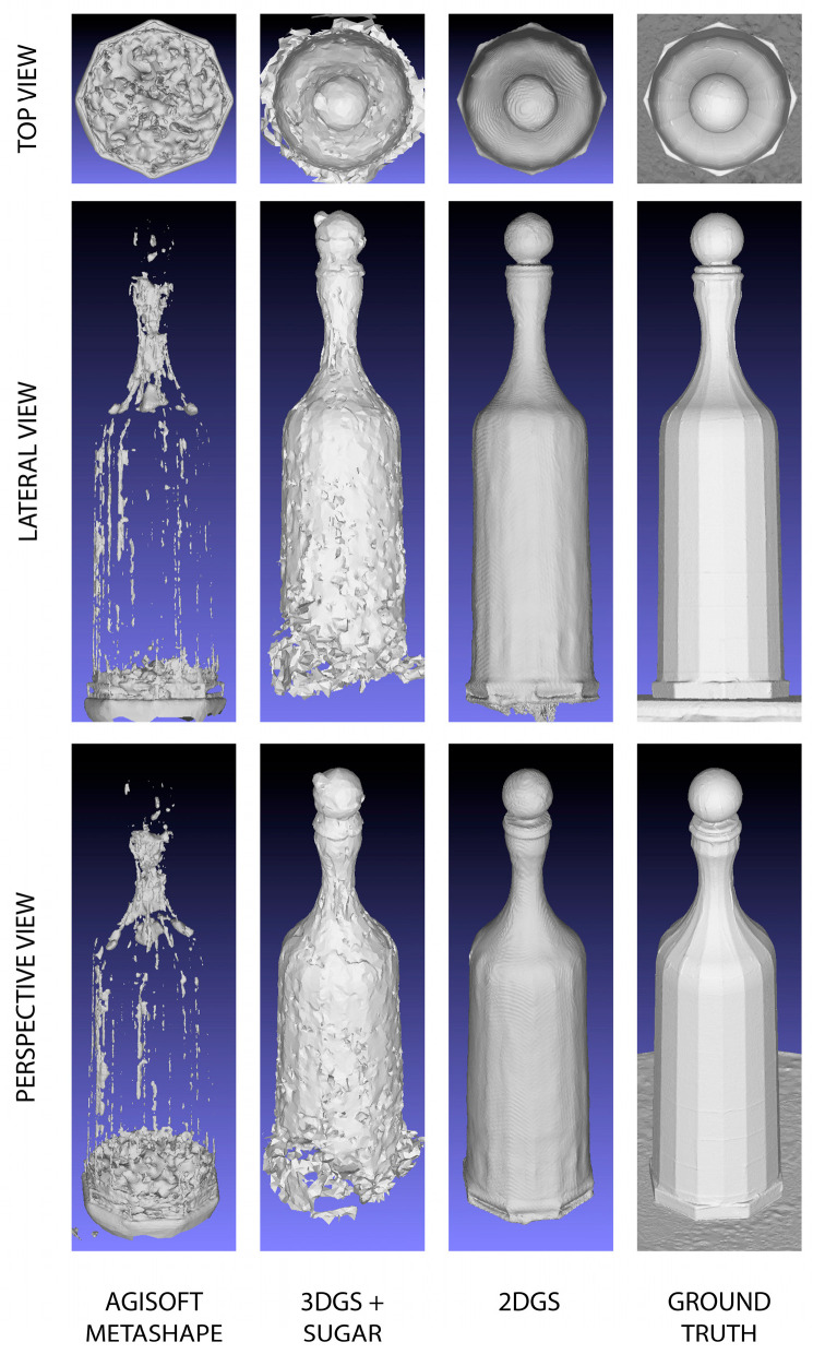 Figure 4
