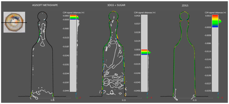 Figure 10