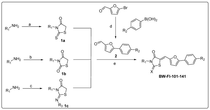 Figure 15