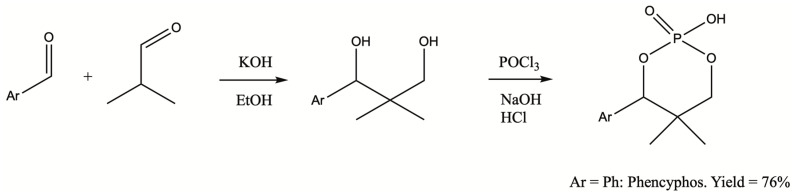 Figure 11