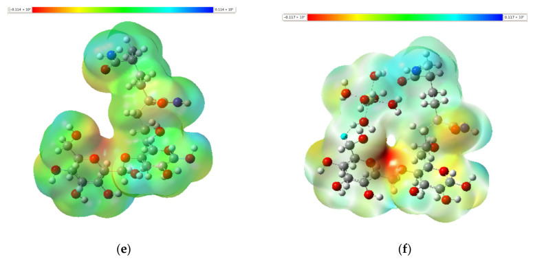 Figure 10