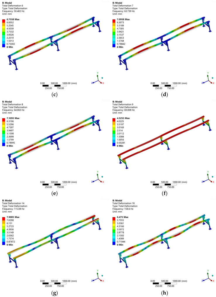 Figure 14