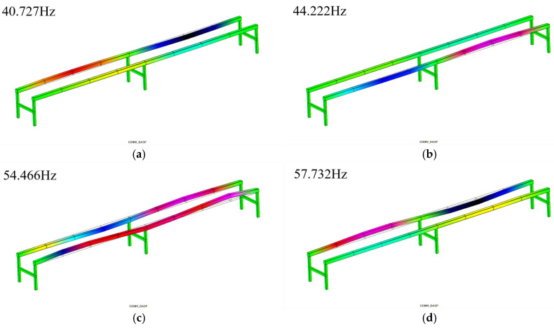 Figure 17