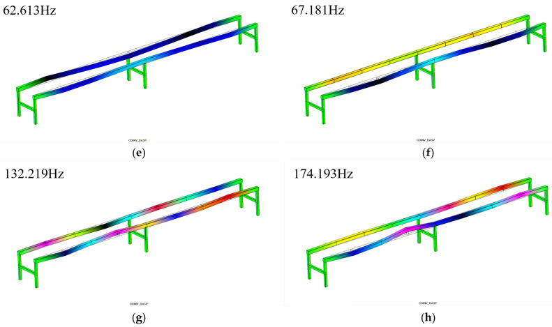 Figure 18