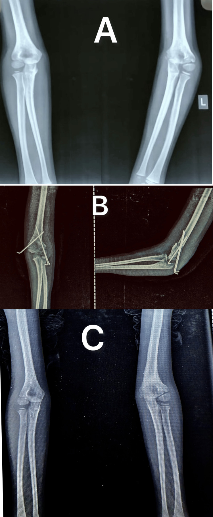 Figure 6