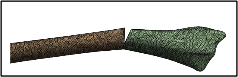 Figure 8