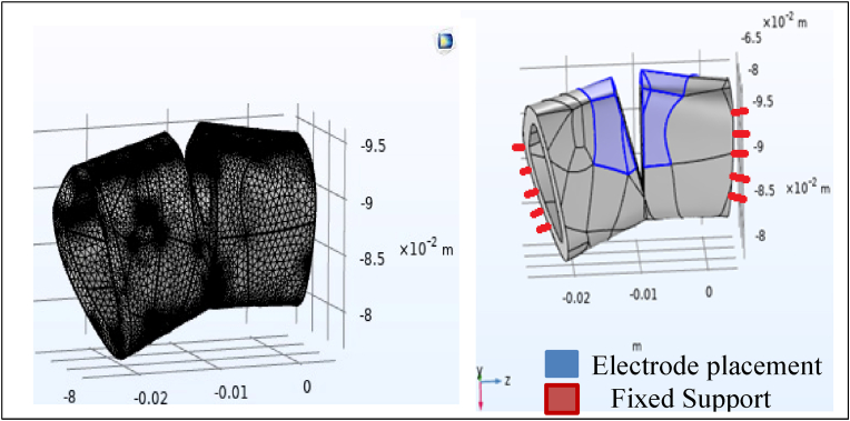 Figure 9
