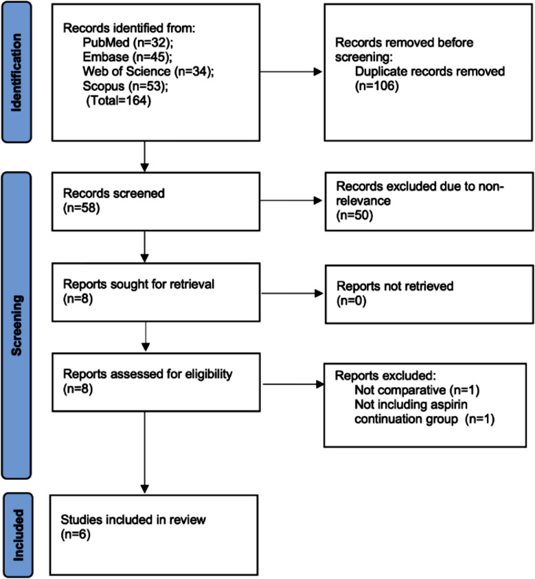 Fig.1