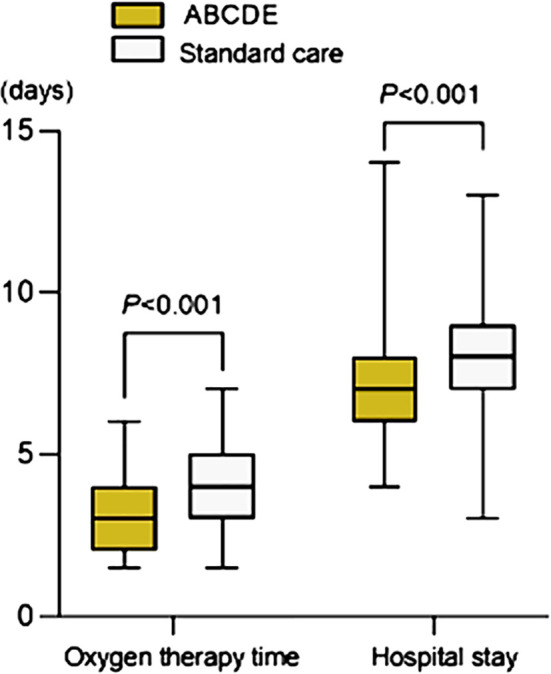 Fig.1