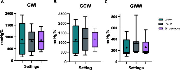 Figure 23