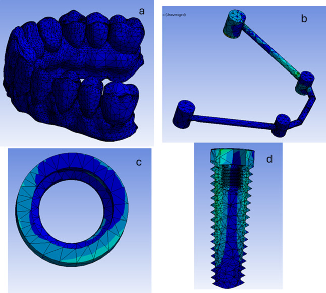 Figure 12