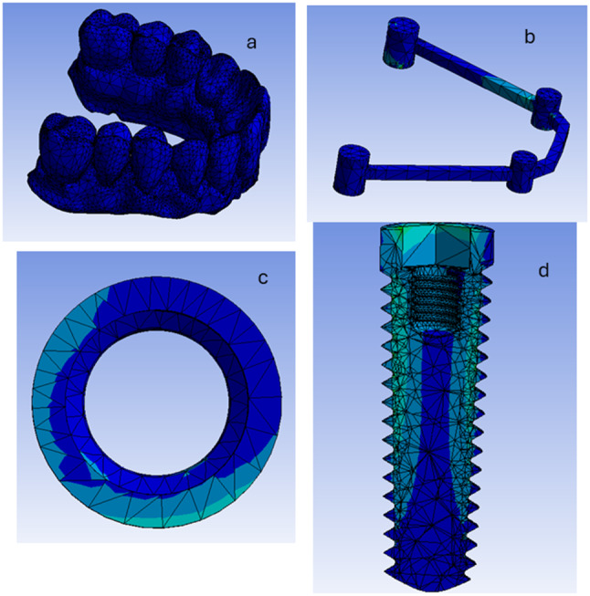Figure 13