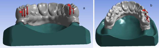 Figure 8