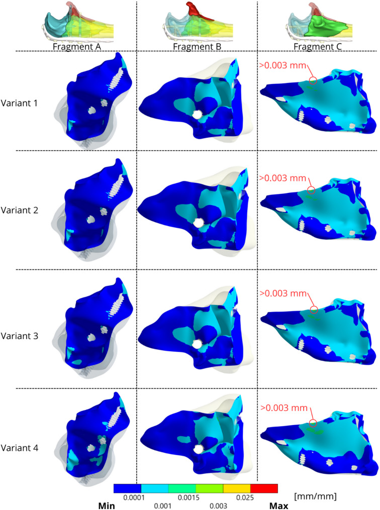 Figure 12