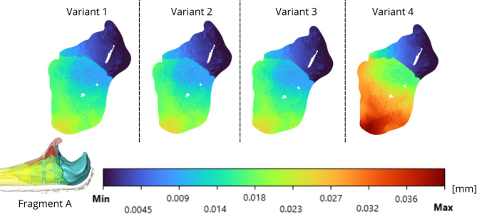 Figure 13