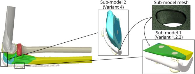 Figure 8