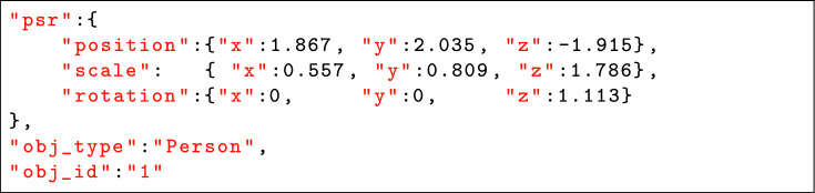 Figure 8