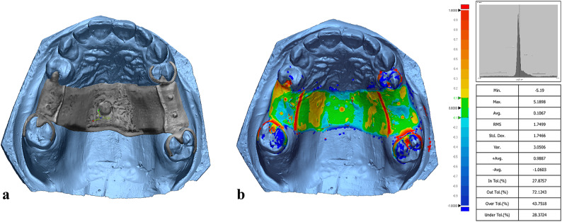Figure 6