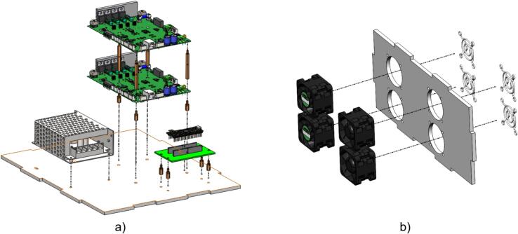 Figure 27