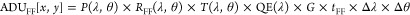 Figure 18