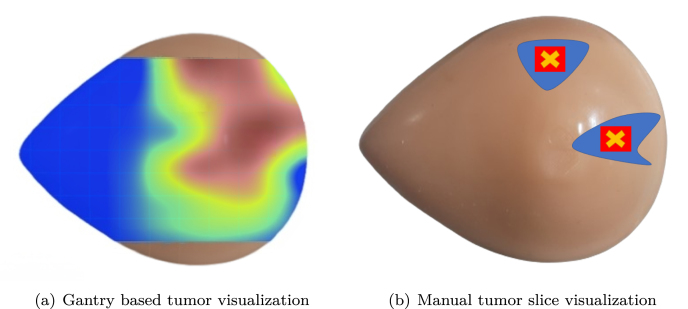 Figure 13