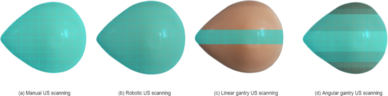 Figure 15