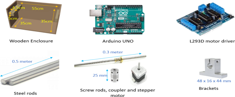 Figure 16