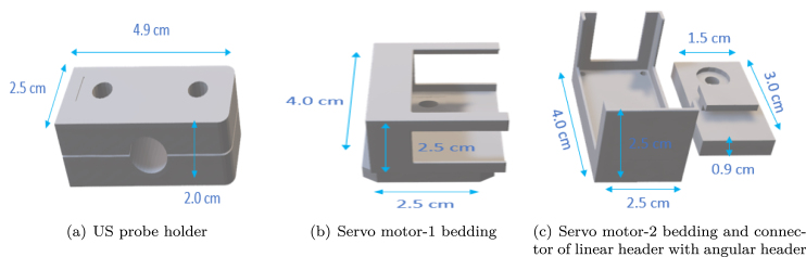 Figure 17