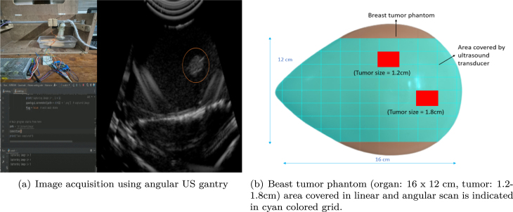 Figure 23